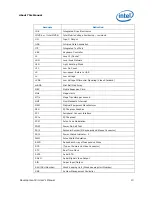 Предварительный просмотр 13 страницы Intel BX80580Q9400 - Core 2 Quad 2.66 GHz Processor User Manual