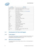 Предварительный просмотр 14 страницы Intel BX80580Q9400 - Core 2 Quad 2.66 GHz Processor User Manual