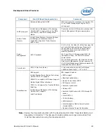 Предварительный просмотр 29 страницы Intel BX80580Q9400 - Core 2 Quad 2.66 GHz Processor User Manual