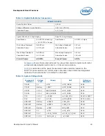 Предварительный просмотр 43 страницы Intel BX80580Q9400 - Core 2 Quad 2.66 GHz Processor User Manual