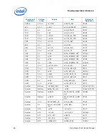 Предварительный просмотр 46 страницы Intel BX80580Q9400 - Core 2 Quad 2.66 GHz Processor User Manual