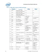 Предварительный просмотр 54 страницы Intel BX80580Q9400 - Core 2 Quad 2.66 GHz Processor User Manual