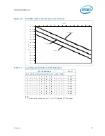 Предварительный просмотр 25 страницы Intel BX80601920 - Core i7 2.66 GHz Processor Datasheet