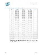 Предварительный просмотр 26 страницы Intel BX80601920 - Core i7 2.66 GHz Processor Datasheet