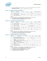 Предварительный просмотр 28 страницы Intel BX80601920 - Core i7 2.66 GHz Processor Datasheet