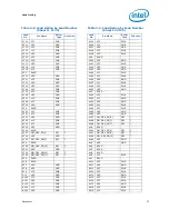 Предварительный просмотр 57 страницы Intel BX80601920 - Core i7 2.66 GHz Processor Datasheet