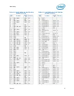 Предварительный просмотр 63 страницы Intel BX80601920 - Core i7 2.66 GHz Processor Datasheet