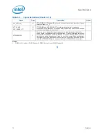 Предварительный просмотр 70 страницы Intel BX80601920 - Core i7 2.66 GHz Processor Datasheet