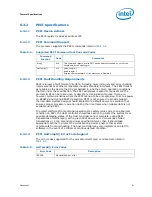 Предварительный просмотр 81 страницы Intel BX80601920 - Core i7 2.66 GHz Processor Datasheet