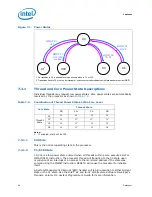 Предварительный просмотр 84 страницы Intel BX80601920 - Core i7 2.66 GHz Processor Datasheet
