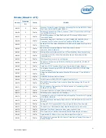 Предварительный просмотр 11 страницы Intel BX80605I5760 Specification