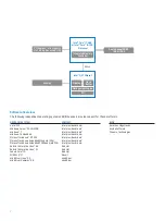 Preview for 2 page of Intel BX80605I7860 - Core i7 2.8 GHz Processor Product Overview