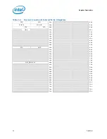 Предварительный просмотр 20 страницы Intel BX80605I7870 - Core i7 2.93 GHz Processor Datasheet