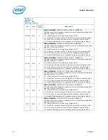 Предварительный просмотр 42 страницы Intel BX80605I7870 - Core i7 2.93 GHz Processor Datasheet