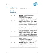 Предварительный просмотр 43 страницы Intel BX80605I7870 - Core i7 2.93 GHz Processor Datasheet