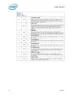 Предварительный просмотр 48 страницы Intel BX80605I7870 - Core i7 2.93 GHz Processor Datasheet