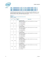 Предварительный просмотр 58 страницы Intel BX80605I7870 - Core i7 2.93 GHz Processor Datasheet