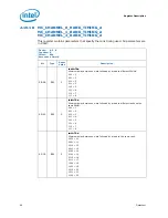 Предварительный просмотр 66 страницы Intel BX80605I7870 - Core i7 2.93 GHz Processor Datasheet