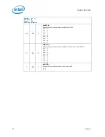 Предварительный просмотр 68 страницы Intel BX80605I7870 - Core i7 2.93 GHz Processor Datasheet