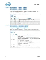 Предварительный просмотр 70 страницы Intel BX80605I7870 - Core i7 2.93 GHz Processor Datasheet