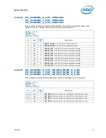 Предварительный просмотр 73 страницы Intel BX80605I7870 - Core i7 2.93 GHz Processor Datasheet