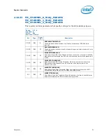 Предварительный просмотр 75 страницы Intel BX80605I7870 - Core i7 2.93 GHz Processor Datasheet