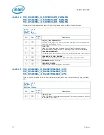 Предварительный просмотр 76 страницы Intel BX80605I7870 - Core i7 2.93 GHz Processor Datasheet