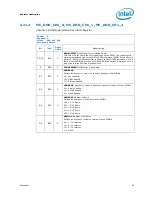 Предварительный просмотр 85 страницы Intel BX80605I7870 - Core i7 2.93 GHz Processor Datasheet