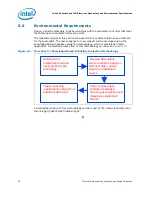 Preview for 36 page of Intel BX80605X3440 - Quad Core Xeon X3440 Reference