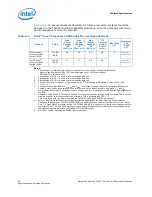 Preview for 38 page of Intel BX80605X3440 - Quad Core Xeon X3440 Reference