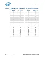 Preview for 40 page of Intel BX80605X3440 - Quad Core Xeon X3440 Reference