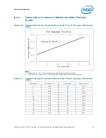 Preview for 41 page of Intel BX80605X3440 - Quad Core Xeon X3440 Reference