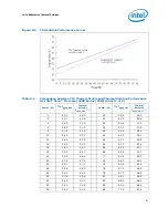 Preview for 61 page of Intel BX80605X3440 - Quad Core Xeon X3440 Reference