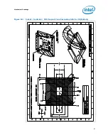 Preview for 81 page of Intel BX80605X3440 - Quad Core Xeon X3440 Reference