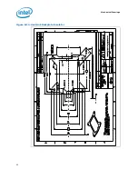 Preview for 92 page of Intel BX80605X3440 - Quad Core Xeon X3440 Reference