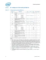 Предварительный просмотр 24 страницы Intel BX80613I7980 Datasheet