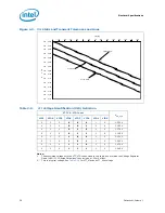 Предварительный просмотр 26 страницы Intel BX80613I7980 Datasheet