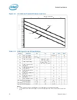 Предварительный просмотр 28 страницы Intel BX80613I7980 Datasheet