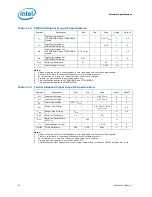 Предварительный просмотр 30 страницы Intel BX80613I7980 Datasheet