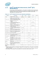 Предварительный просмотр 32 страницы Intel BX80613I7980 Datasheet