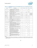 Предварительный просмотр 33 страницы Intel BX80613I7980 Datasheet