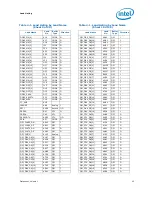 Предварительный просмотр 45 страницы Intel BX80613I7980 Datasheet