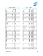 Предварительный просмотр 51 страницы Intel BX80613I7980 Datasheet