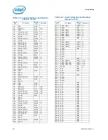 Предварительный просмотр 56 страницы Intel BX80613I7980 Datasheet