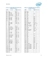 Предварительный просмотр 63 страницы Intel BX80613I7980 Datasheet