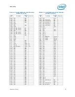 Предварительный просмотр 67 страницы Intel BX80613I7980 Datasheet