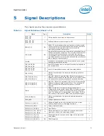 Предварительный просмотр 71 страницы Intel BX80613I7980 Datasheet