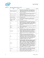 Предварительный просмотр 72 страницы Intel BX80613I7980 Datasheet