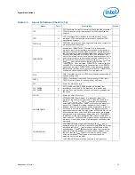 Предварительный просмотр 73 страницы Intel BX80613I7980 Datasheet