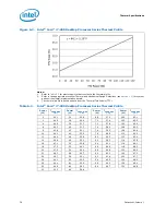 Предварительный просмотр 78 страницы Intel BX80613I7980 Datasheet